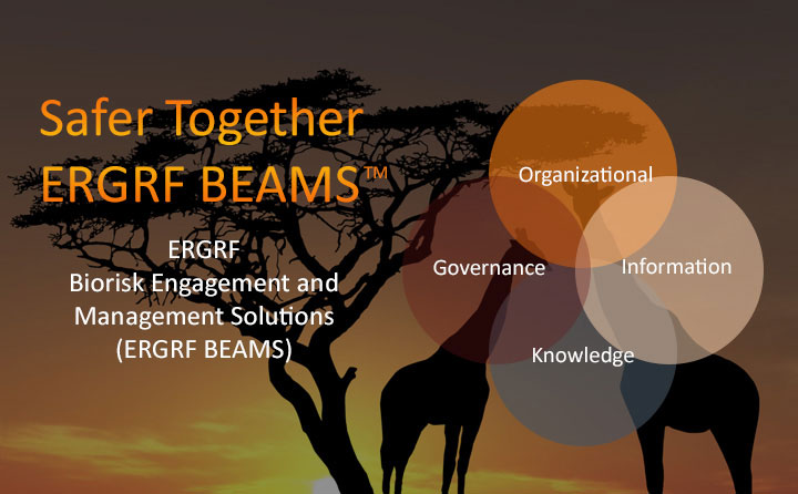 Biorisk Engagement and Management Solutions Team